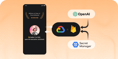 Ele — Cyber Security