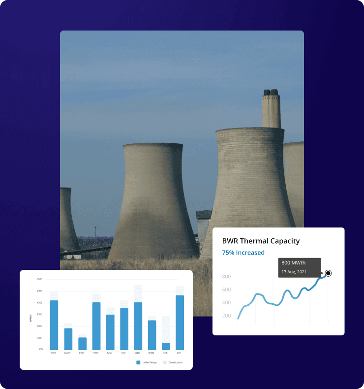 Nuclear reactor facility