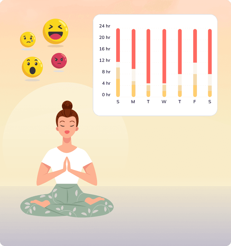 Psychscope solution overview