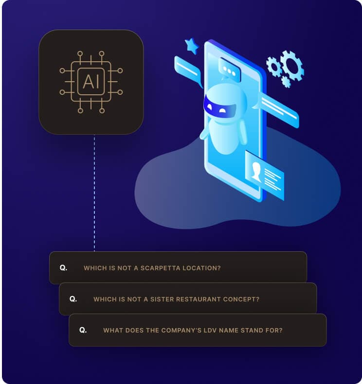 Vanta Hospitality GPT integration — app interface